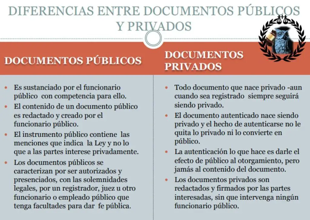 diferencias-entre-documento-publico-y-privado