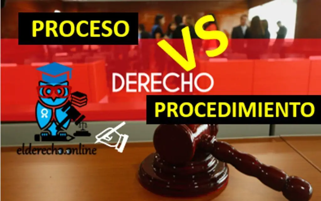 【⚖️ 】Diferencia Entre Proceso Y Procedimiento En Derecho