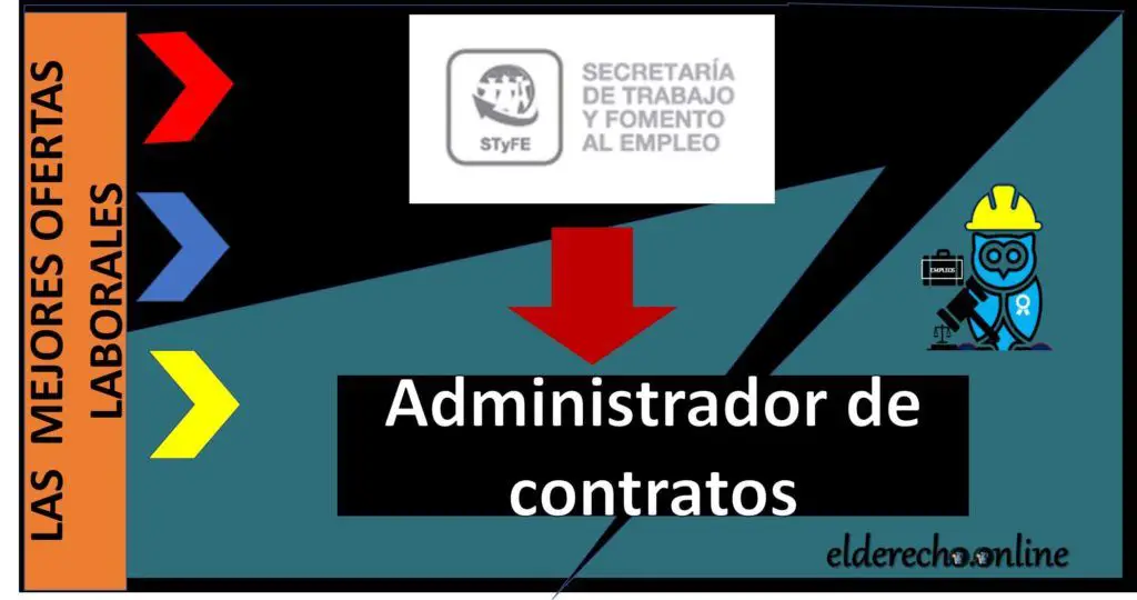 convocatorias de trabajo para abogados cdmx