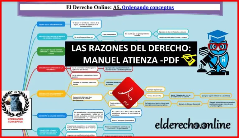 Derecho Y Argumentación De Manuel Atienza En PDF