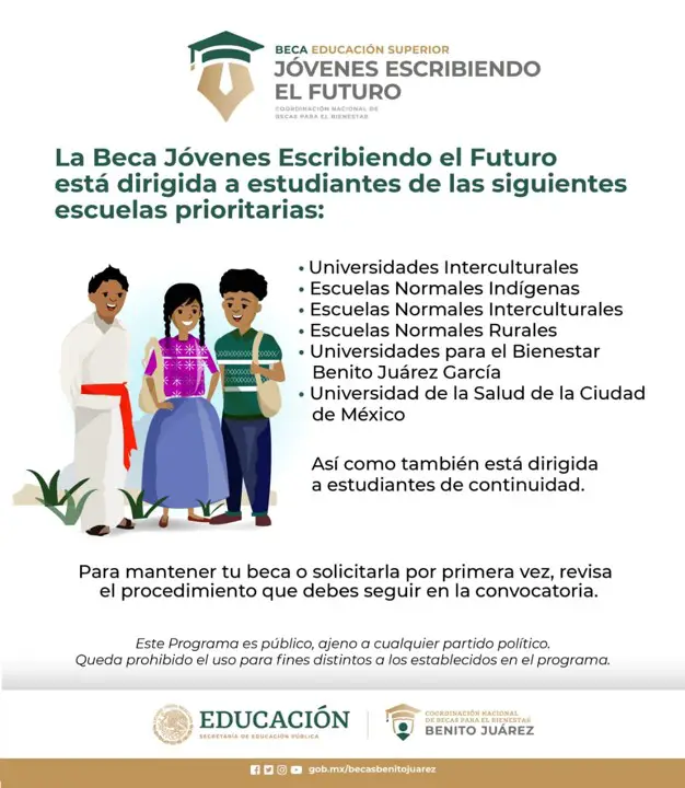 ▷ Convocatoria Jóvenes Escribiendo el Futuro 2020: Registro y Requisitos » 2020 El Derecho Online 🥇 jovenes escribiendo el futuro 2020 pdf