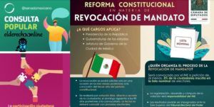 ▷ Noticias Jurídicas » 2021 El Derecho Online 🥇 reforma constitucional en materia de consulta popular y revocación de mandato