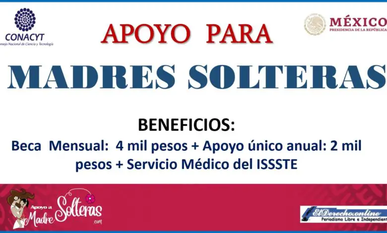 ▷ Apoyos de 4 mil pesos para Madres Solteras 2021-2022 » 2021 El Derecho Online 🥇 apoyo a madres solteras 2021