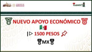 Nuevo Apoyo Económico de 1500 pesos mensuales para personas Trabajadoras no Asalariadas
