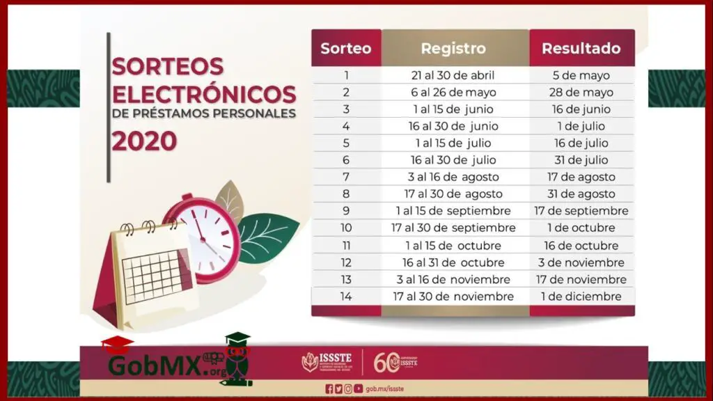 ▷ Programa de Préstamos Electrónicos Personales ISSSTE 2021-2022 » 2021 El Derecho Online 🥇 proximo sorteos prestamos issste 2020 calendario