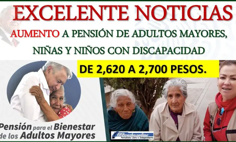 ▷ Pensión adultos mayores 2021-2022 » 2021 El Derecho Online 🥇 México aumenta las pensiones para adultos mayores y niños con discapacidad