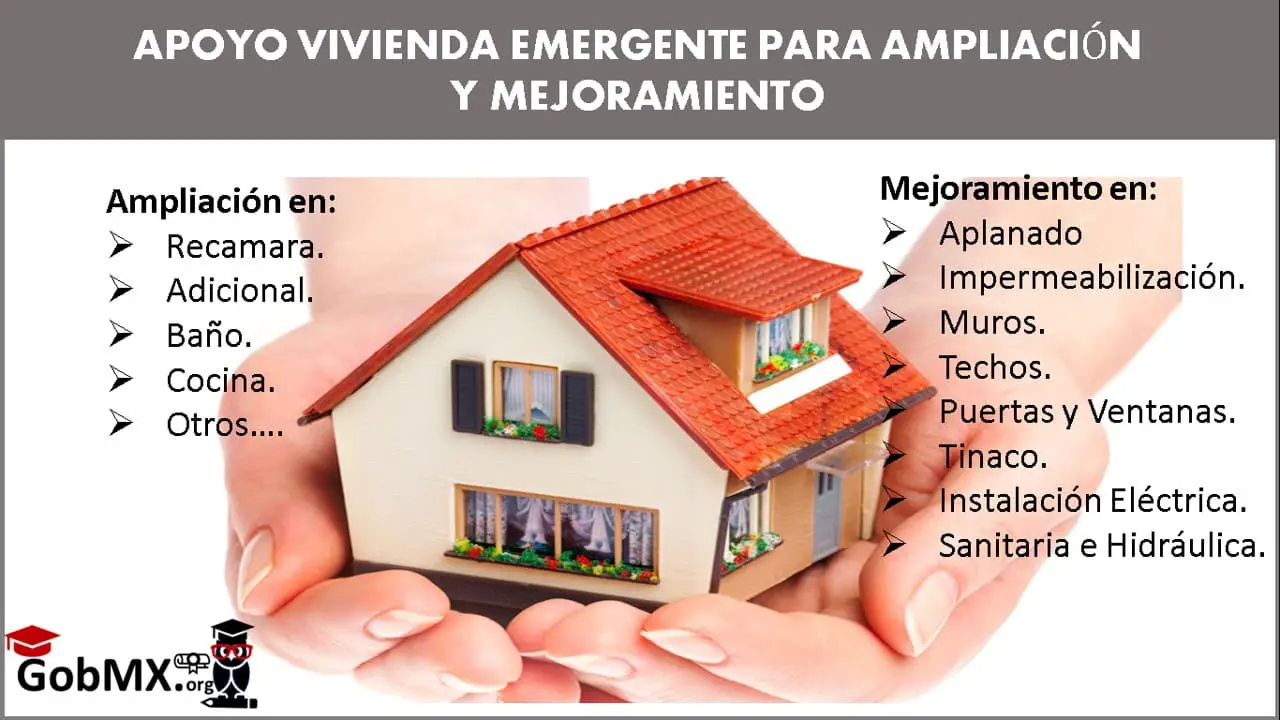 ▷ Apoyo Vivienda Emergente para Ampliación y Mejoramiento 2021-2022 » 2021 El Derecho Online 🥇 vivienda-emergente-para-ampliación-y-mejoramiento