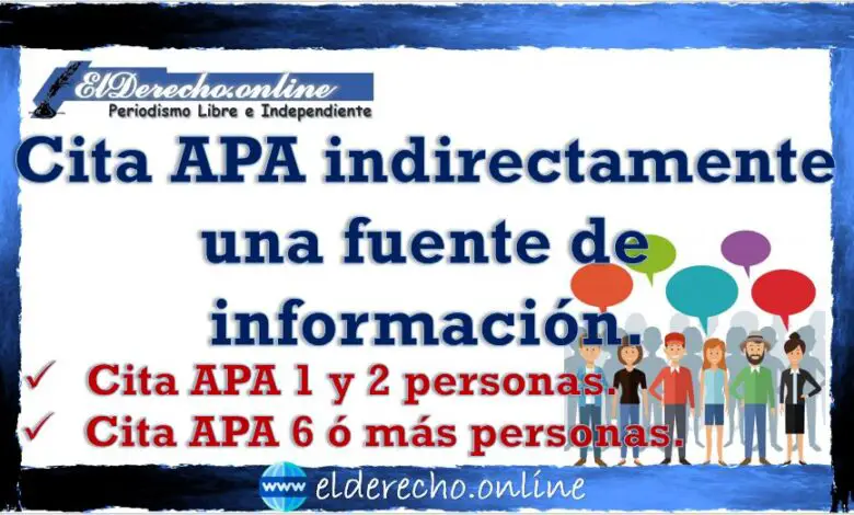 ▷ Cita APA indirectamente una fuente de información. » 2020 El Derecho Online 🥇 Cita APA indirectamente una fuente de información.