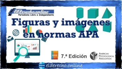 Figuras y imágenes en normas APA