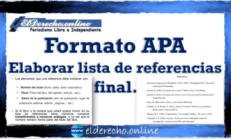 ▷ Formato APA Elaborar lista de referencias final » 2021 El Derecho Online 🥇 Formato APA Elaborar lista de referencias final