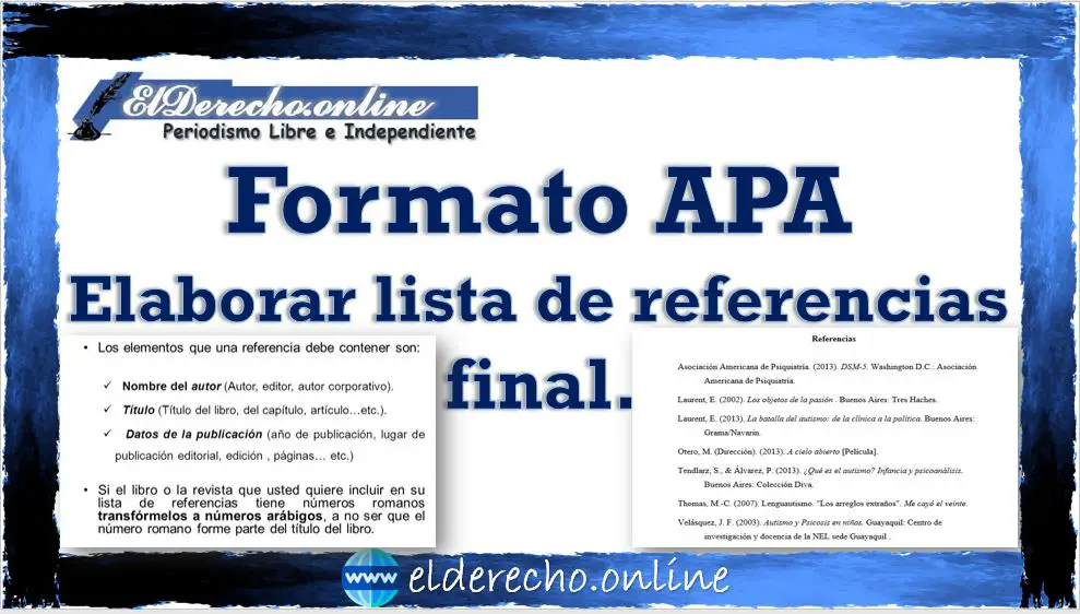 ▷▷ Formato APA Elaborar Lista De Referencias Final ? El Derecho  Online【2023 】