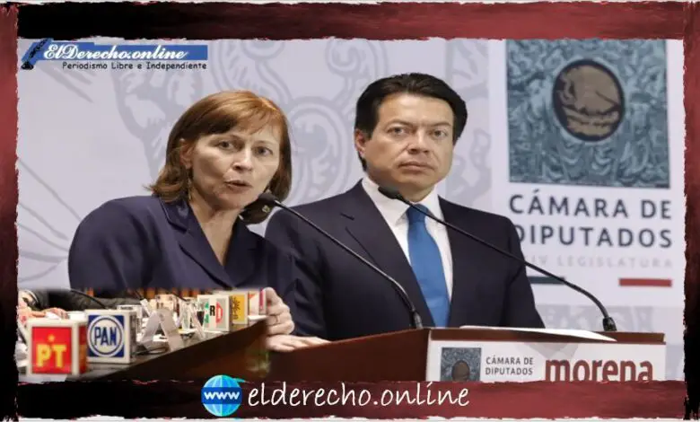 ▷ MORENA PROPONE EN EL CONGRESO REDUCIR FINANCIAMIENTO A PARTIDOS POLÍTICOS. » 2020 El Derecho Online 🥇 MORENA PROPONE EN EL CONGRESO REDUCIR FINANCIAMIENTO A PARTIDOS POLÍTICOS.