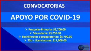 ▷ Noticias Jurídicas » 2020 El Derecho Online 🥇 programas de apoyo del gobierno por covid 19 guanajuato