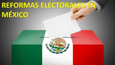 Reformas Electorales en México