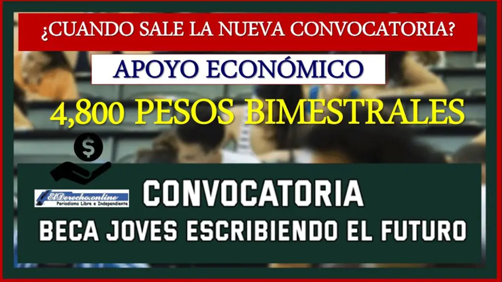 ▷ Convocatoria Beca Jóvenes Escribiendo el Futuro: Requisitos y Registro 2021-2022 » 2021 El Derecho Online 🥇 Cuando sale la nueva convocatoria de Jovenes Escribiendo el Futuro 2021-2022: Beca, Registro y más