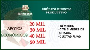 ▷ Créditos del Banco del Bienestar 2021-2022 de 20 mil a 50 mil pesos » 2021 El Derecho Online 🥇 Créditos del Banco del Bienestar de 20 mil a 50 mil pesos