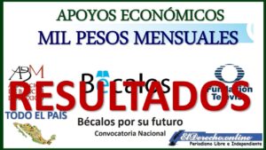▷ Bécalos por su Futuro: Bachillerato y Universidad 2021-2022 » 2021 El Derecho Online 🥇 Resultados de Bécalos por su Futuro: Bachillerato y Universidad