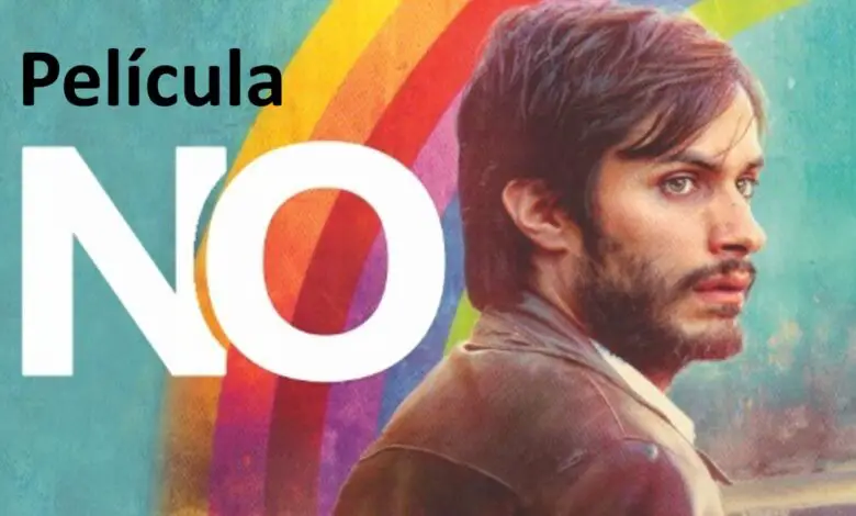 ▷ No, Película Chilena y el Marketing Político » 2021 El Derecho Online 🥇 No, Película Chilena y el Marketing Político