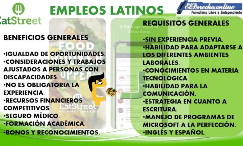 ▷ Empleos en EatStreet 2021-2022 » 2021 El Derecho Online 🥇 empleos-en-eatstreet