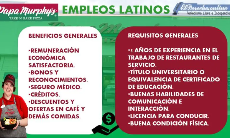 ▷ Empleos en Papa Murphy 2021-2022 » 2021 El Derecho Online 🥇 empleos-en-papa-murphy