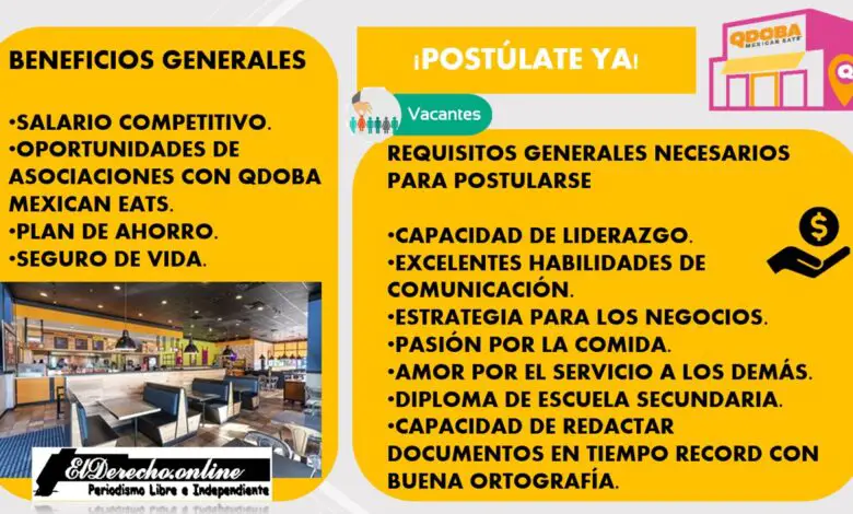 ▷ Empleos en Qdoba Mexican Eats 2021-2022 » 2021 El Derecho Online 🥇 empleos-en-qdoba-mexican-eats