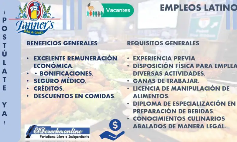 ▷ Empleos en Tanner’s Bar & Grill 2021-2022 » 2021 El Derecho Online 🥇 tanners bar grill