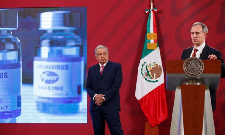 ▷ El gobierno mexicano y las vacunas contra el coronavirus » 2021 El Derecho Online 🥇 El gobierno mexicano y las vacunas contra el coronavirus