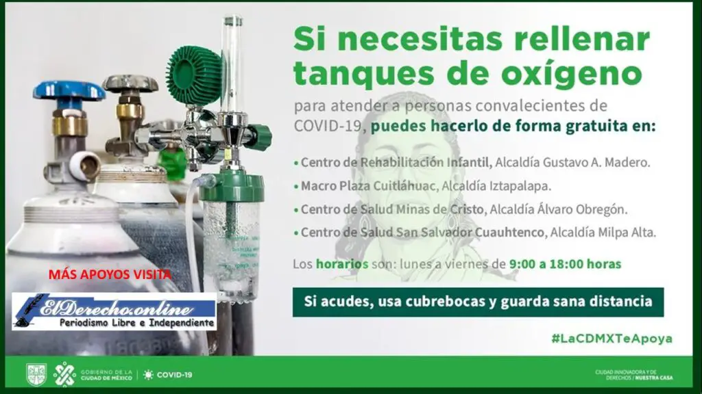 ▷ 7 Apoyos económicos surgidos para ayudar a paliar la Pandemia Covid-19 2021-2022 » 2021 El Derecho Online 🥇 Los Tanques de oxígeno gratis