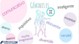 ▷ Signo de Géminis » 2023 El Derecho Online 🥇 signo-de-geminis