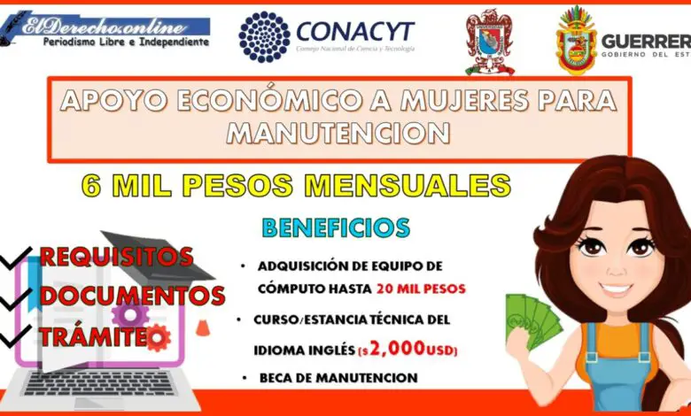 ▷ Programa de Incorporación de Mujeres Indígenas a Posgrados para el Fortalecimiento Regional 2021-2022 del Estado de Guerrero » 2021 El Derecho Online 🥇 Programa de Incorporación de Mujeres Indígenas a Posgrados para el Fortalecimiento Regional 2021-2022 del Estado de Guerrero