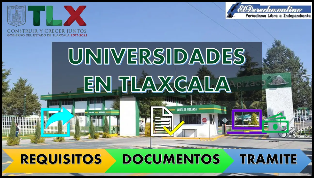 Universidades en Tlaxcala