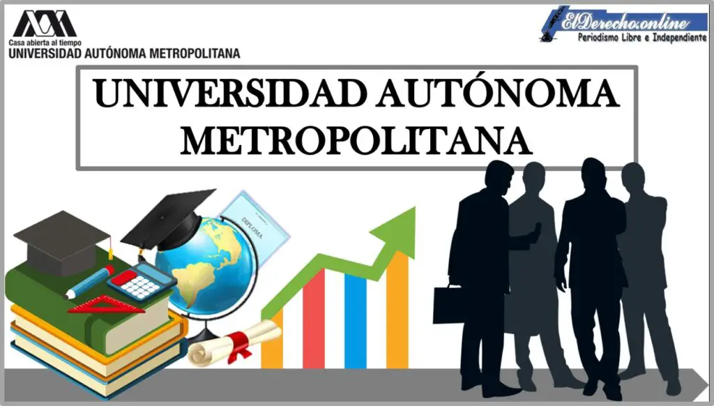 Universidad Autónoma Metropolitana 2024-2025 🥇