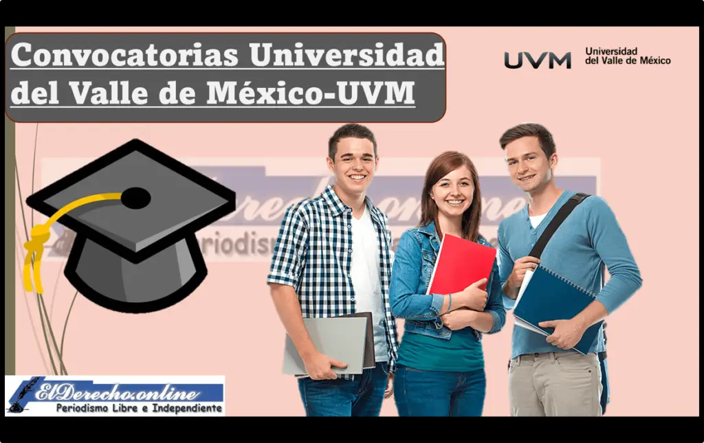 Convocatorias Universidad Del Valle De MéxicoUVM 20242025 🥇