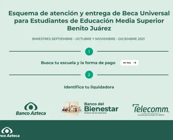 Beca Benito Juárez Educación Media Superior 2021-2022: Identifica tu escuela y método de pago