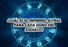 ¿Cuál es el Infierno astral para cada signo del zodiaco?