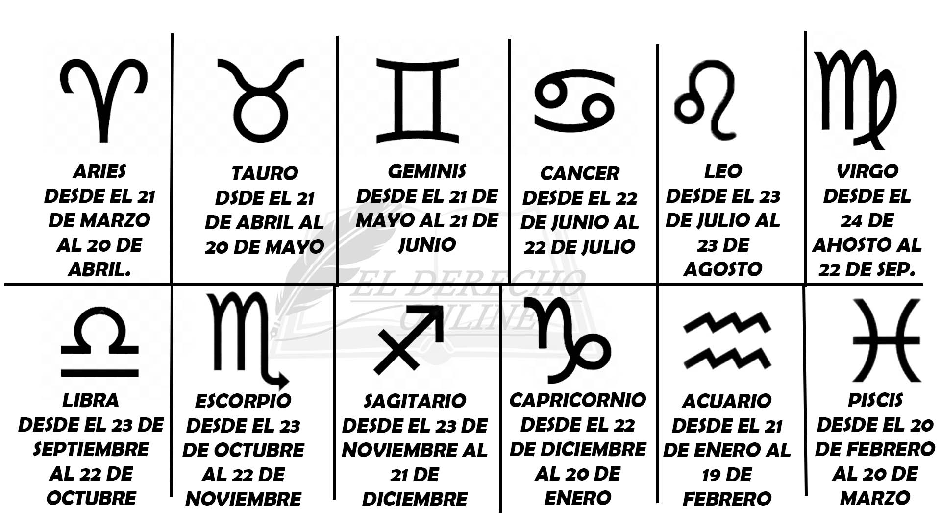 ¿Cuáles son las fechas de los Signos del Zodiaco?