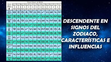 Descendente en signos del zodiaco, características e influencias