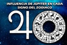 Influencia de Júpiter en cada signo del zodiaco