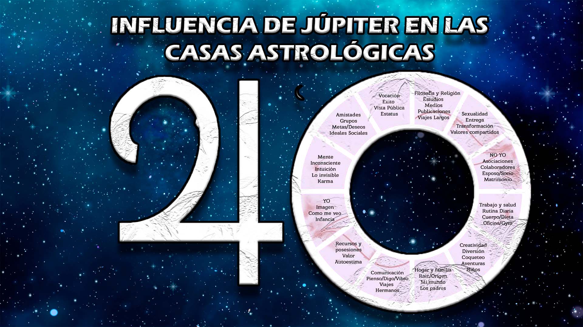 Influencia de Júpiter en las casas astrológicas