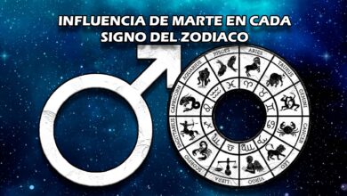 Influencia de Marte en cada signo del zodiaco