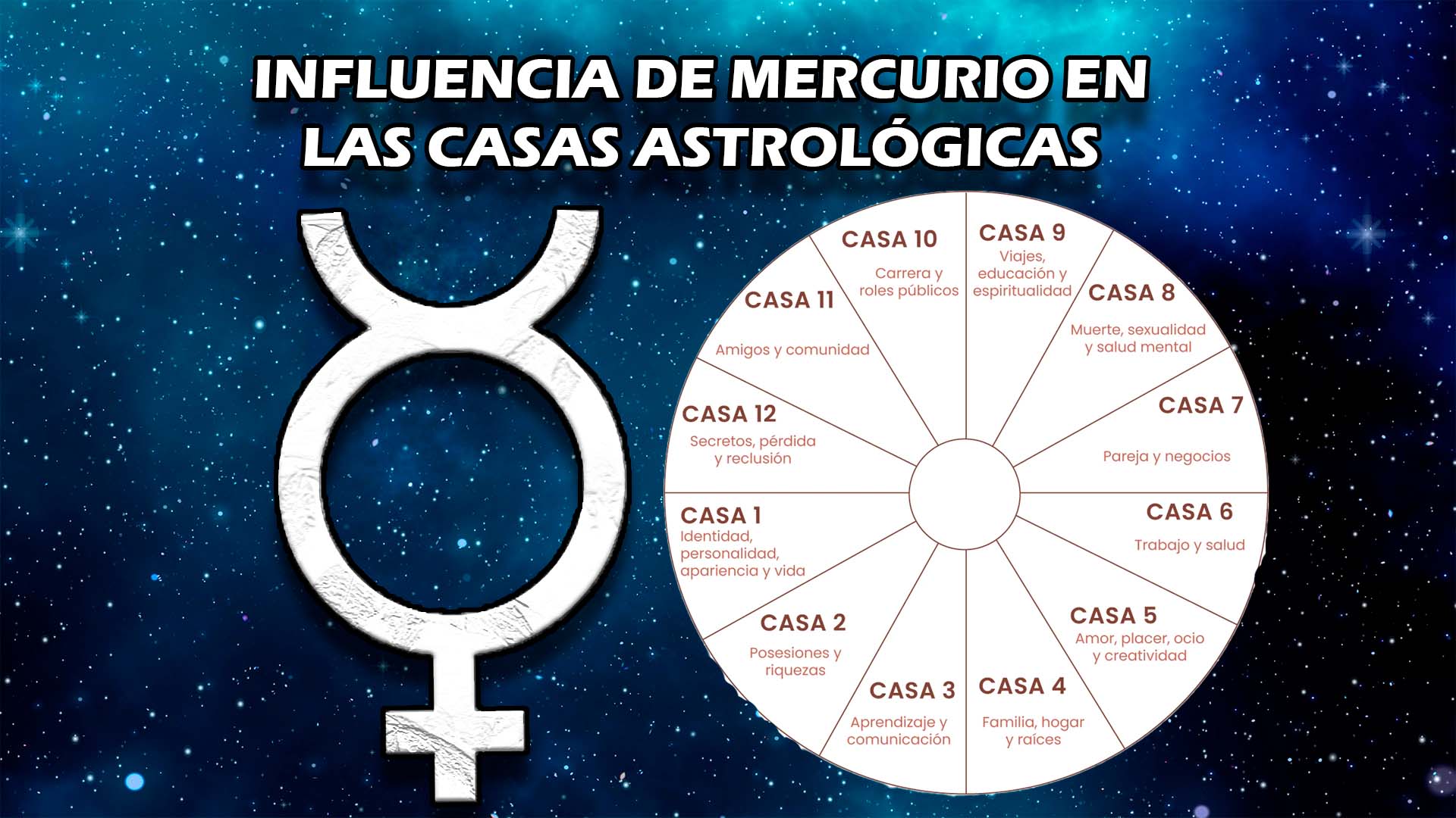 Influencia de Mercurio en las casas astrológicas
