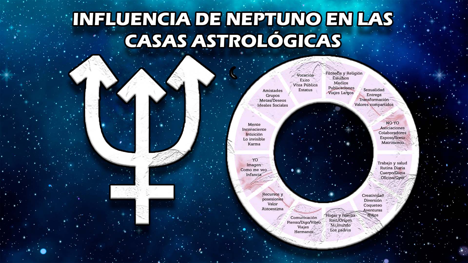 Influencia de Neptuno en las casas astrológicas