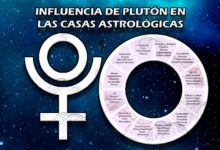 Influencia de Plutón en las casas astrológicas