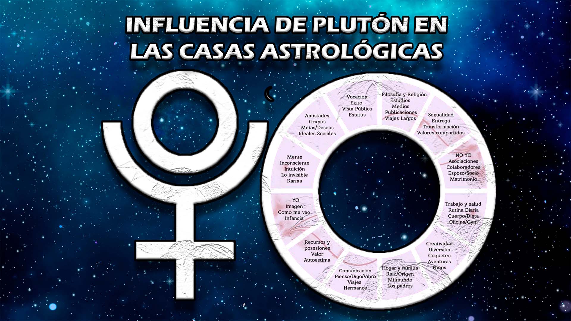 Influencia de Plutón en las casas astrológicas
