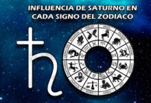 Influencia de Saturno en cada signo del zodiaco