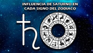 Influencia de Saturno en cada signo del zodiaco