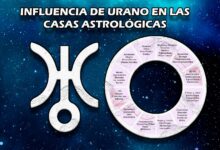 Influencia de Urano en las casas astrológicas