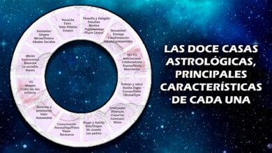 Las doce casas astrológicas, principales características de cada una