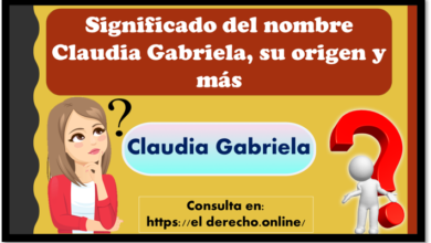 vSignificado del nombre Claudia Gabriela, su origen y más