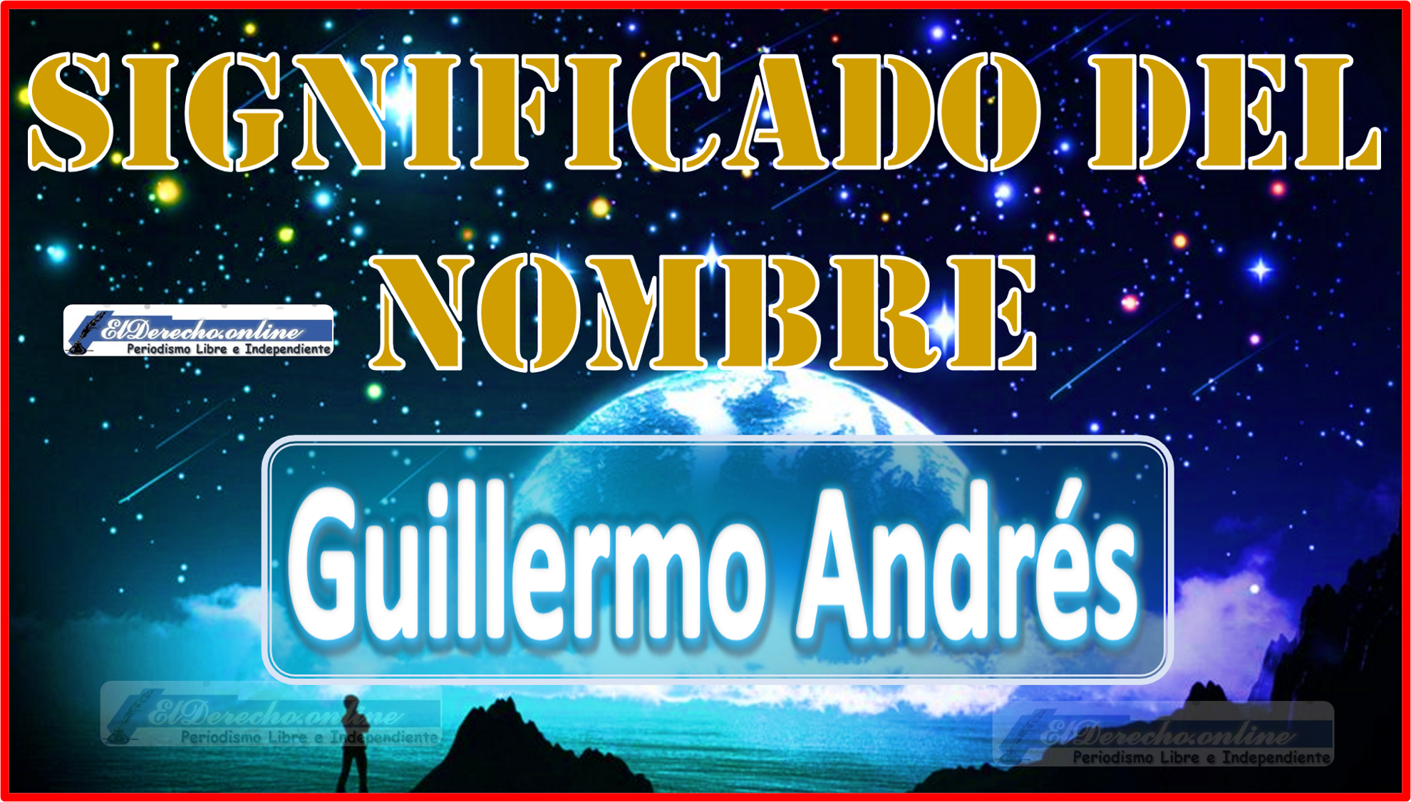 Significado del nombre Guillermo Andrés, su origen y más